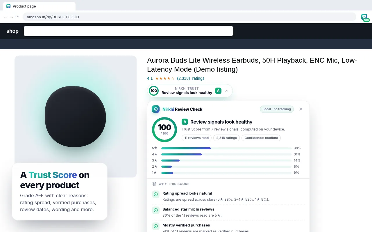 Nirkhi Trust Score badge on an Amazon.in product page