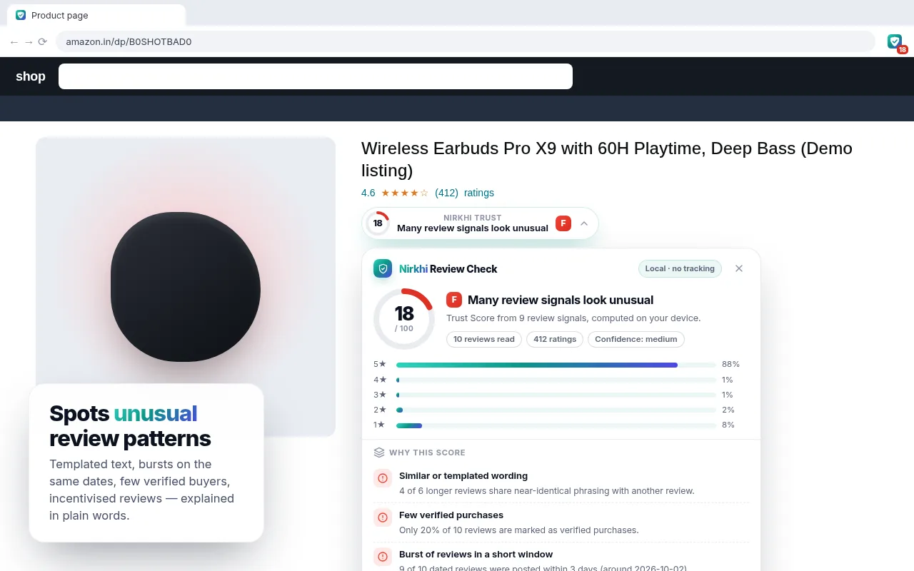 See the unusual review signals – Nirkhi screenshot