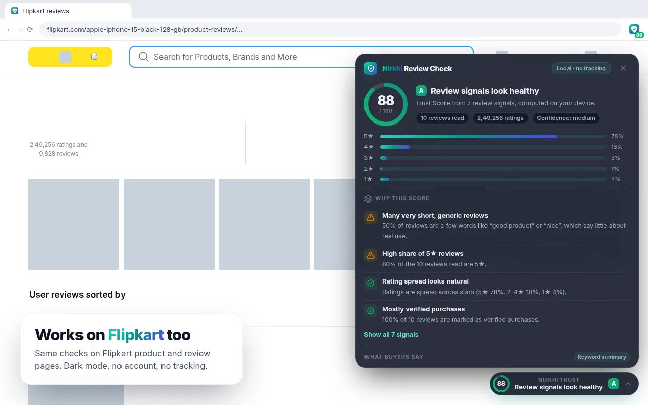 Works on Flipkart too — with dark mode – Nirkhi screenshot
