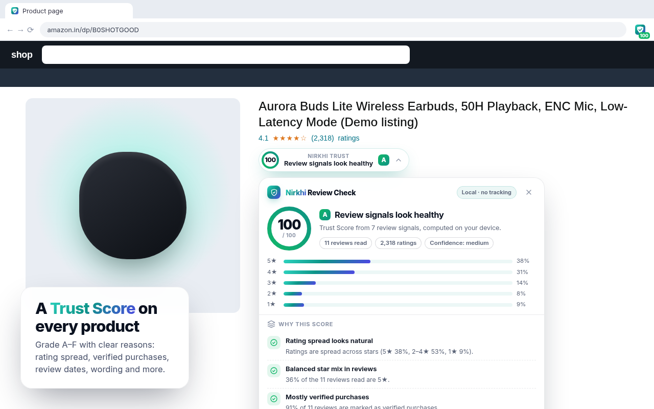 Nirkhi Trust Score panel on a product page